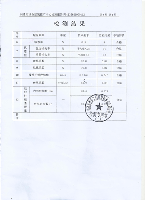 產(chǎn)品檢測報告